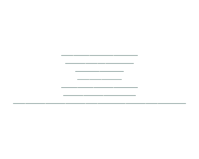 Al-Fatihah: Verse Lines