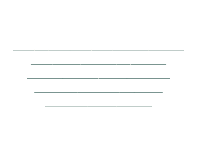 Al-Fil: Verse Lines