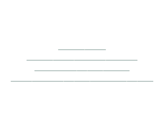 Quraysh: Verse Lines