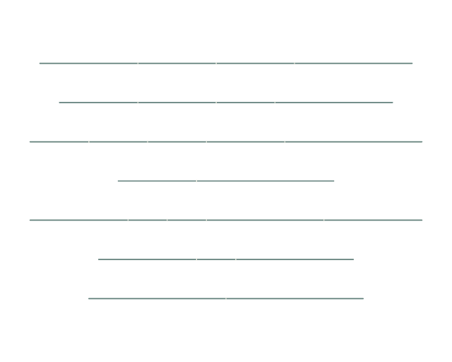 Al-Ma'un: Verse Lines