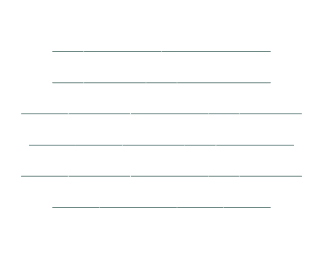 Al-Kafirun: Verse Lines