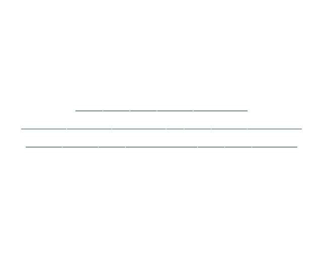 An-Nasr: Verse Lines