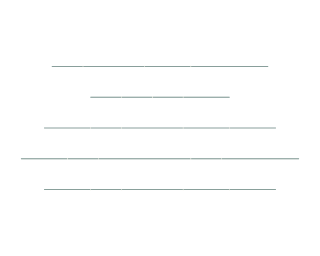 Al-Falaq: Verse Lines