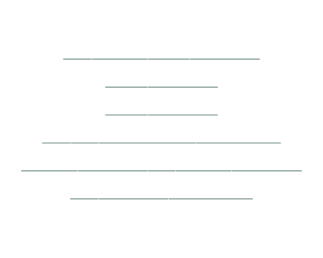 An-Nas: Verse Lines