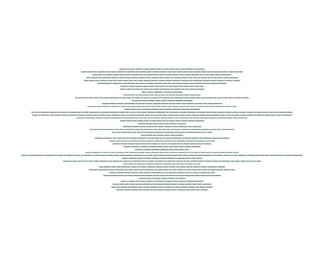 Ar-Ra'd: Verse Lines