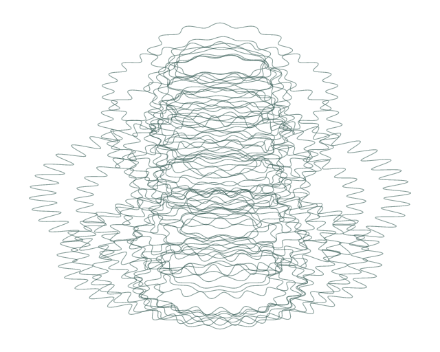 Ibrahim: Verse Shell