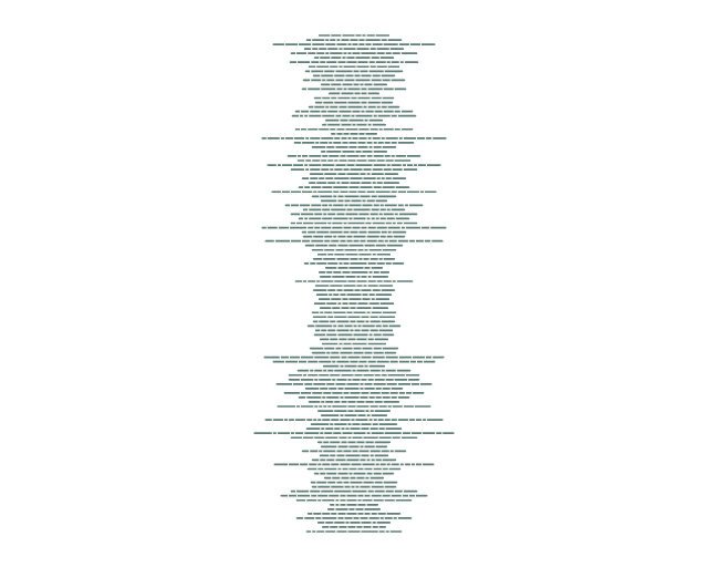 Al-Anbya: Verse Lines
