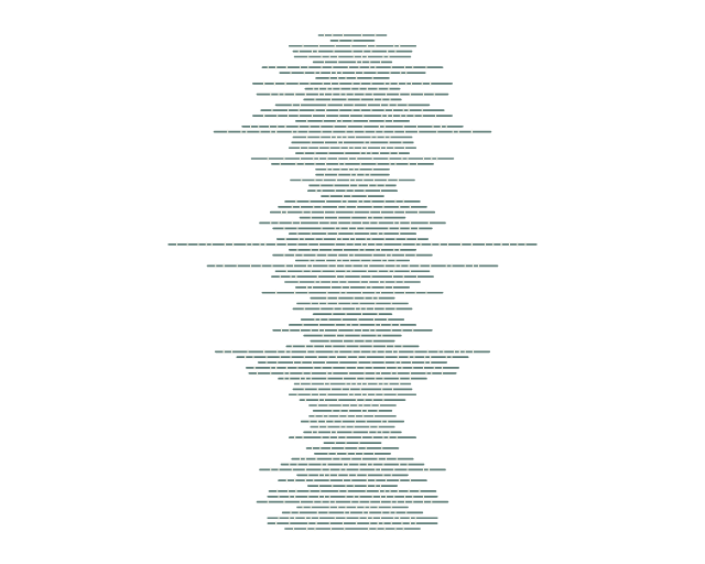 An-Naml: Verse Lines