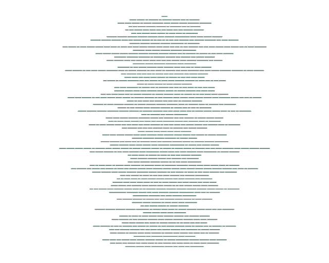 Al-'Ankabut: Verse Lines