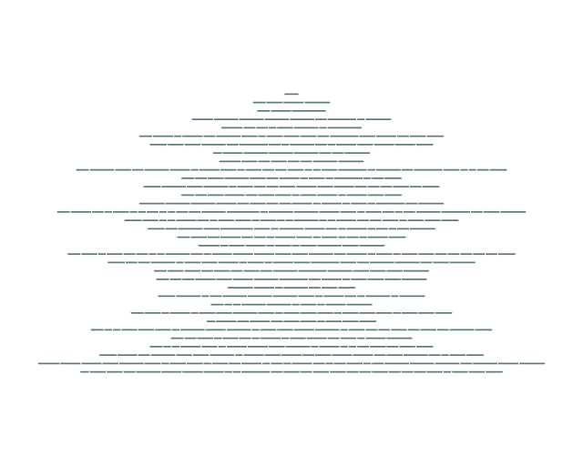 Luqman: Verse Lines
