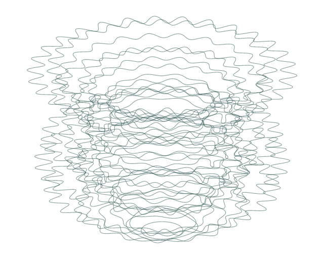 Luqman: Verse Shell
