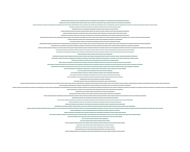 Saba: Verse Lines