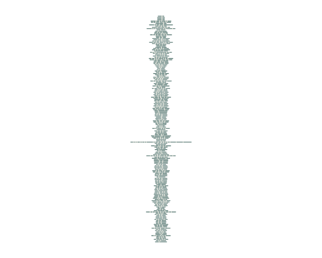 As-Saffat: Verse Lines