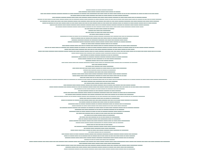 Az-Zumar: Verse Lines