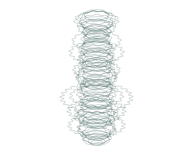 Az-Zukhruf: Verse Shell