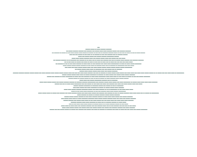 Al-Ahqaf: Verse Lines