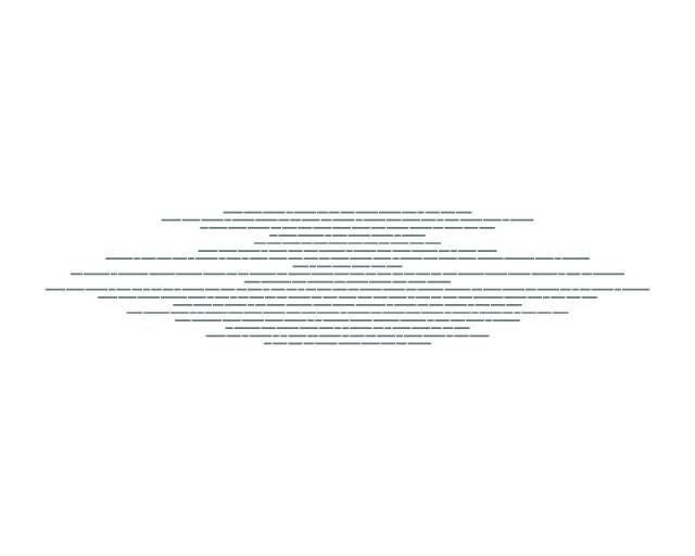 Al-Hujurat: Verse Lines