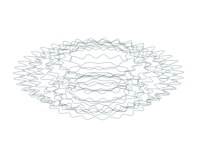 Al-Hujurat: Verse Shell