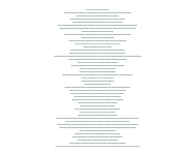 Qaf: Verse Lines