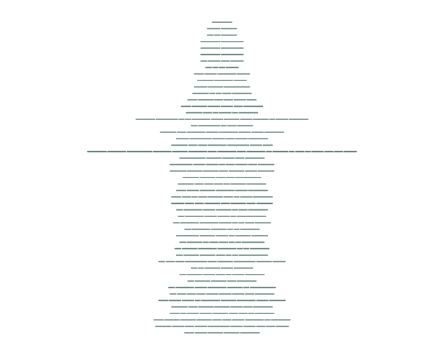 At-Tur: Verse Lines