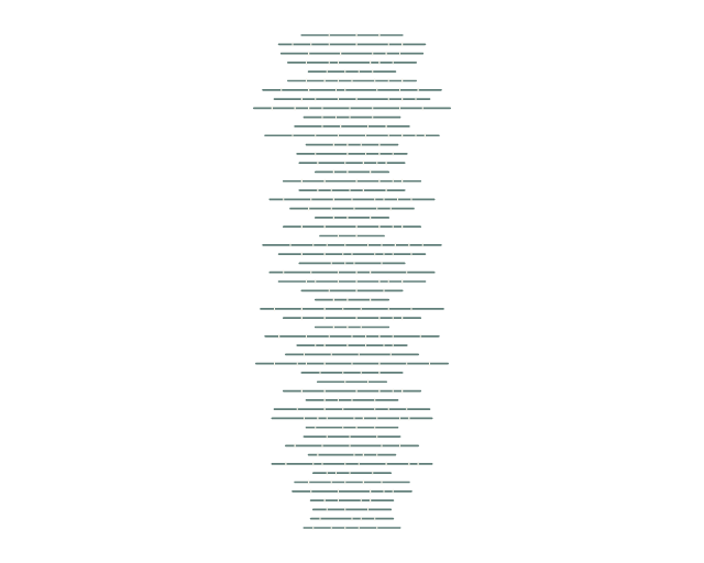 Al-Qamar: Verse Lines