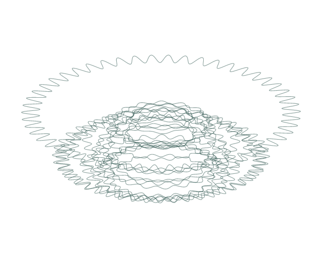 Al-Mujadila: Verse Shell