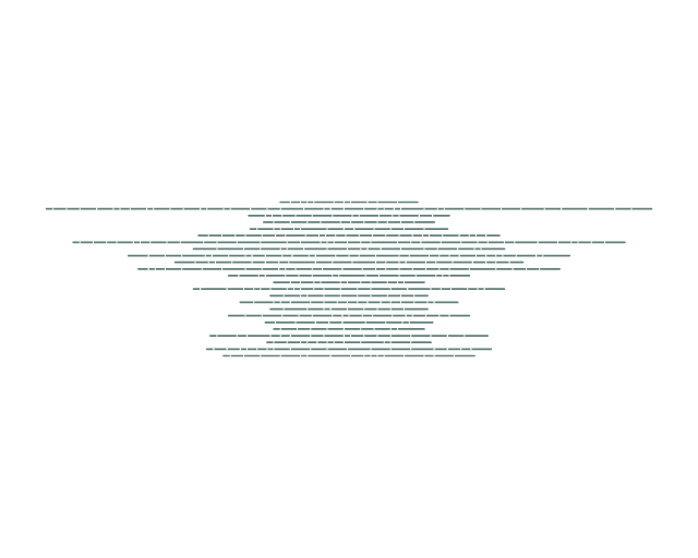 Al-Hashr: Verse Lines