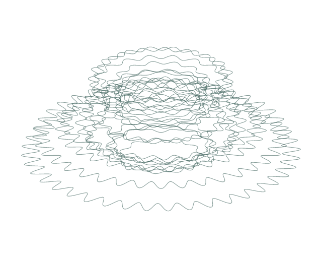 Al-Hashr: Verse Shell