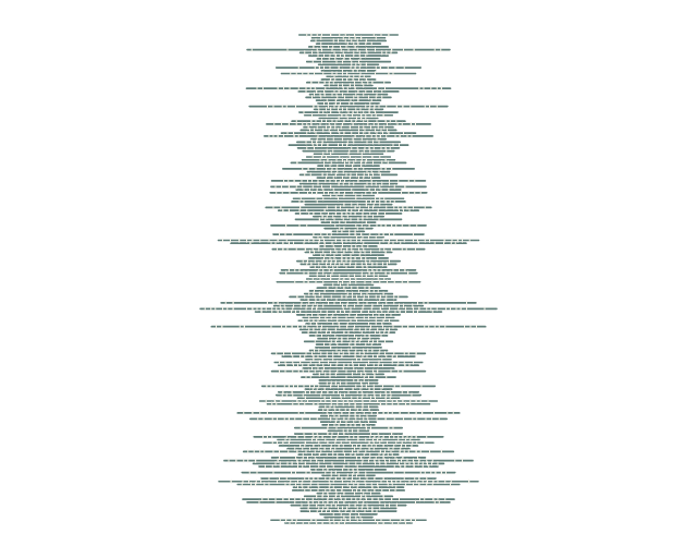 Al-An'am: Verse Lines