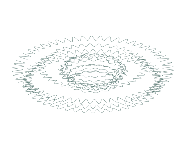 Al-Mumtahanah: Verse Shell