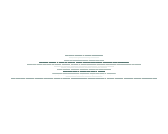 As-Saf: Verse Lines
