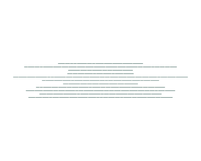 Al-Jumu'ah: Verse Lines