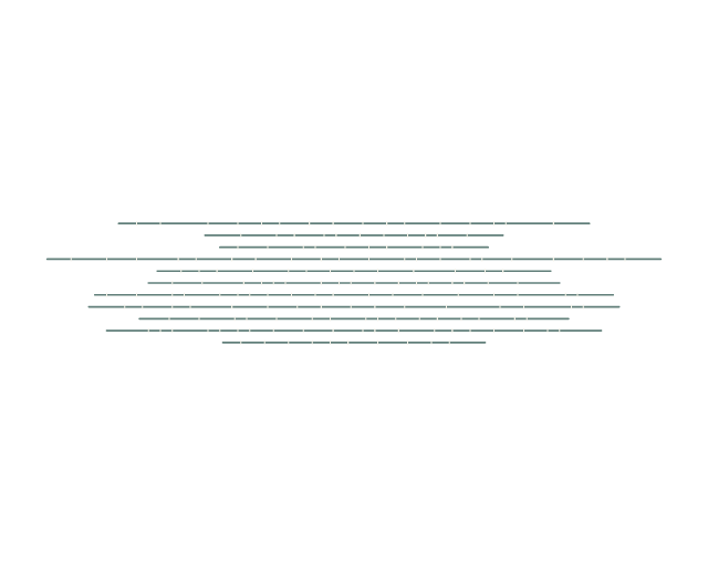 Al-Munafiqun: Verse Lines