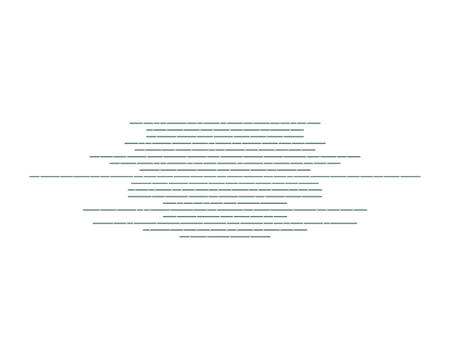 At-Taghabun: Verse Lines
