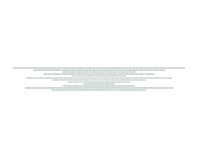 At-Talaq: Verse Lines