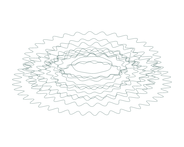 At-Talaq: Verse Shell
