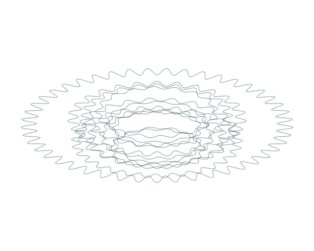 At-Tahrim: Verse Shell