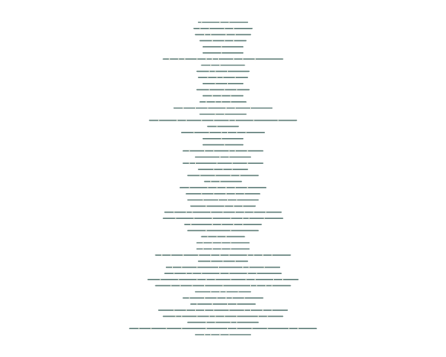 Al-Qalam: Verse Lines