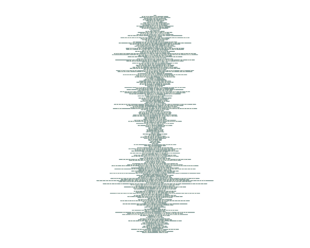 Al-A'raf: Verse Lines
