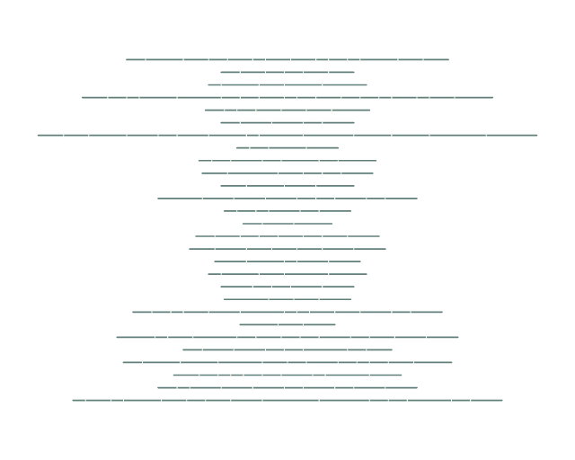 Nuh: Verse Lines