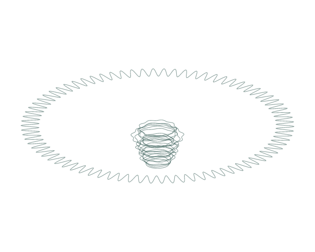 Al-Muzzammil: Verse Shell