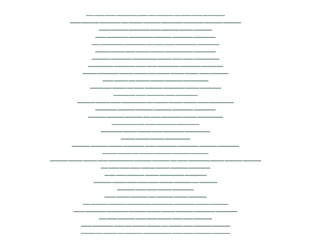 Al-Insan: Verse Lines