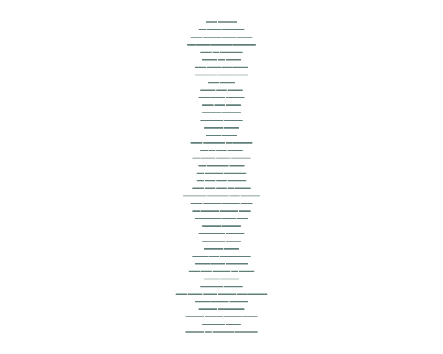 'Abasa: Verse Lines