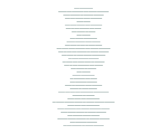 Al-Mutaffifin: Verse Lines