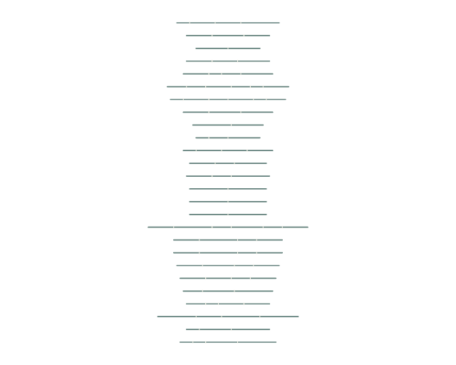 Al-Ghashiyah: Verse Lines