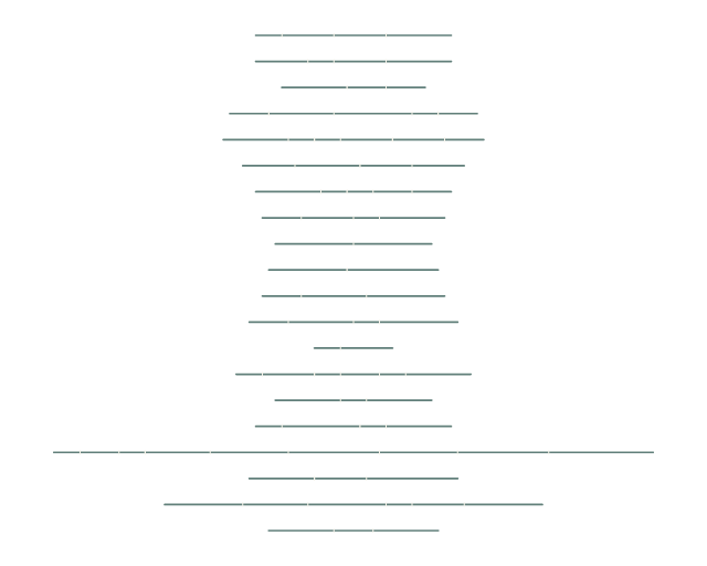 Al-Balad: Verse Lines