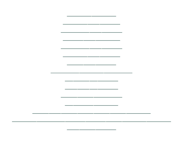 Ash-Shams: Verse Lines