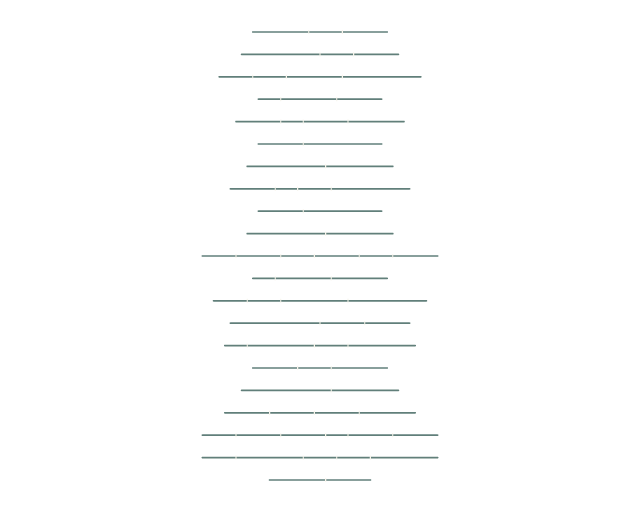 Al-Layl: Verse Lines