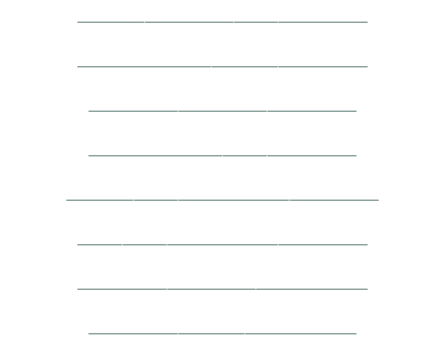 Ash-Sharh: Verse Lines