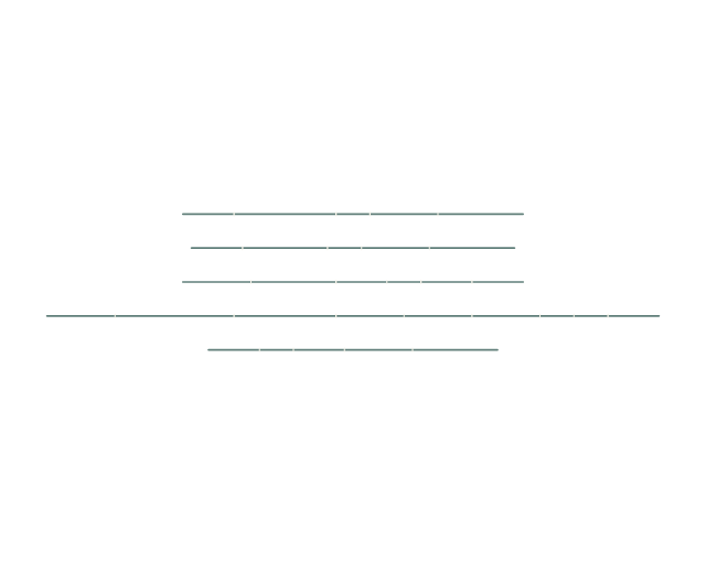 Al-Qadr: Verse Lines